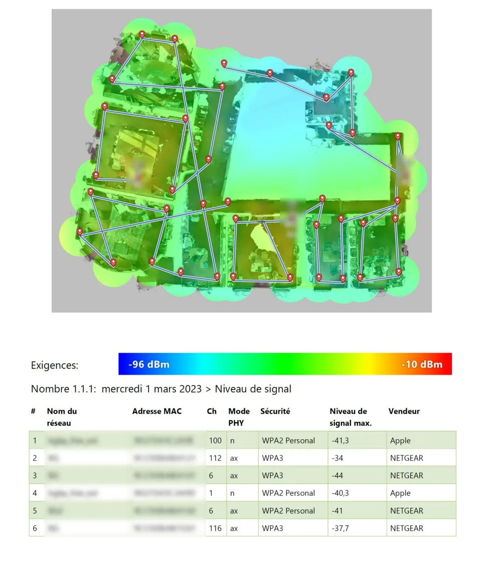 3D Wi-Fi signal simulation and measurement table